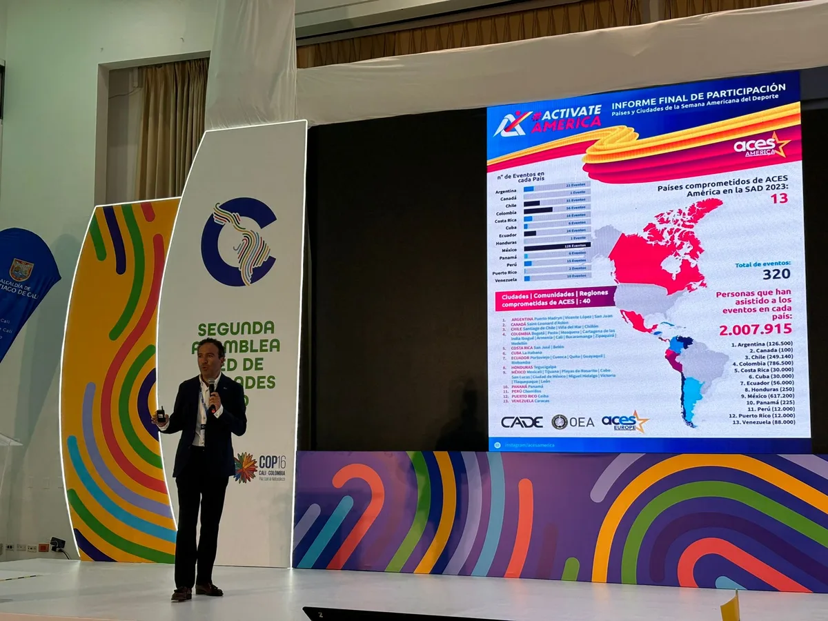 ACES presents the American Week of Sport 2024 at the D+D Cities Summit in Cali